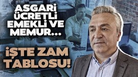 Emekli, memur ve asgari ücretliye şaka gibi zam! Tek tek hesaplandı