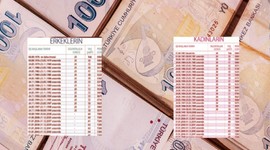 SGK hizmet günü yeni hesap geldi! 48 - 51 yaş arasına erken emeklilik var
