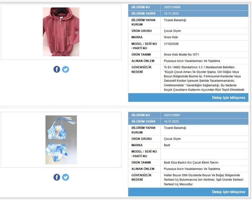 Bakanlık olaya el attı! İki çocuk ürünü piyasadan toplanıyor - Resim : 1